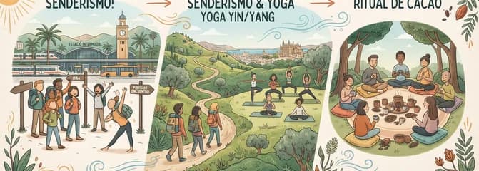 Jornada de Senderismo, Yoga Yin/Yang (Nivel 1 y 2) y Ritual de Cacao en Palma