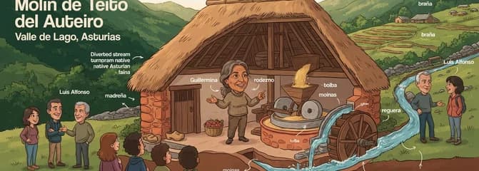 Recorrido guiado por Guillermina al histórico molino de teito del Auteiro