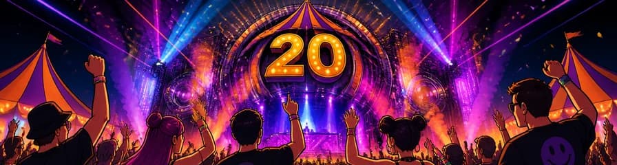 Circus Nation 2026: Celebración del 20 Aniversario