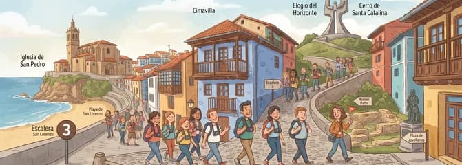 Recorrido gratuito por el casco antiguo de Gijón en inglés